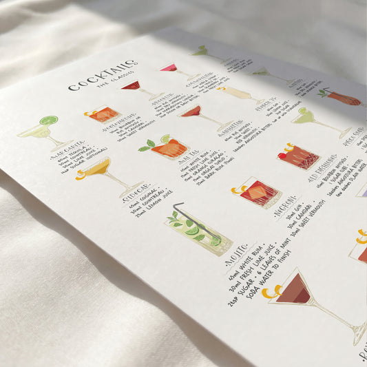 25 Classic Cocktail Recipes Poster – Illustrated Cocktail Guide