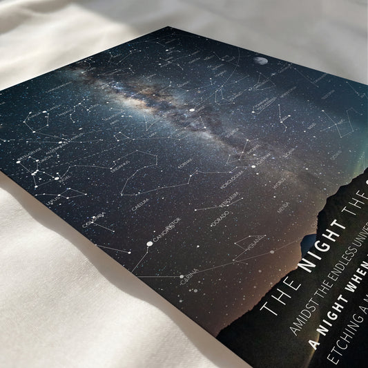 Close-up of a personalized Milky Way star map showing authentic constellations, real astronomical data, and custom night sky artwork.