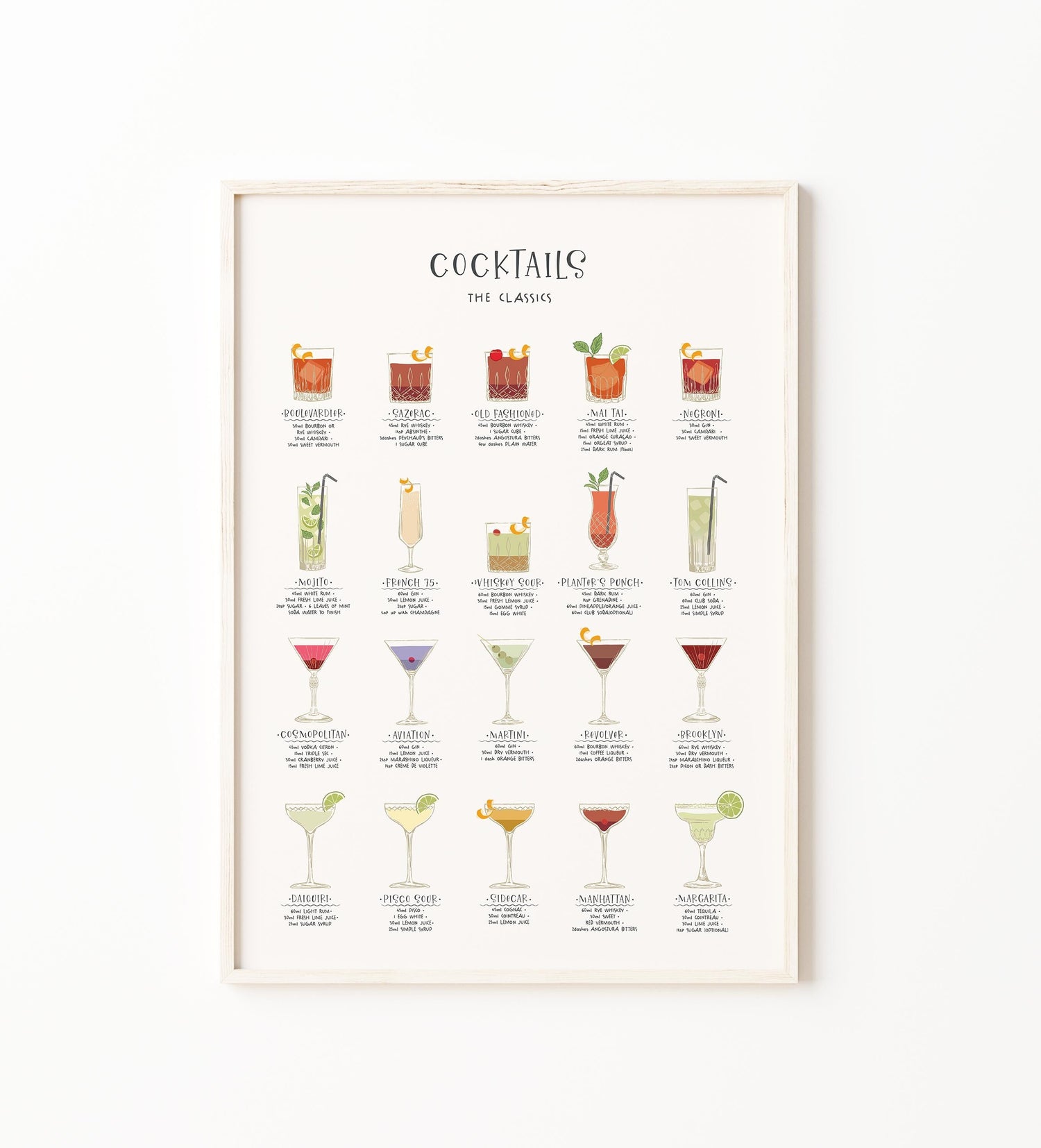 Cocktail Prints