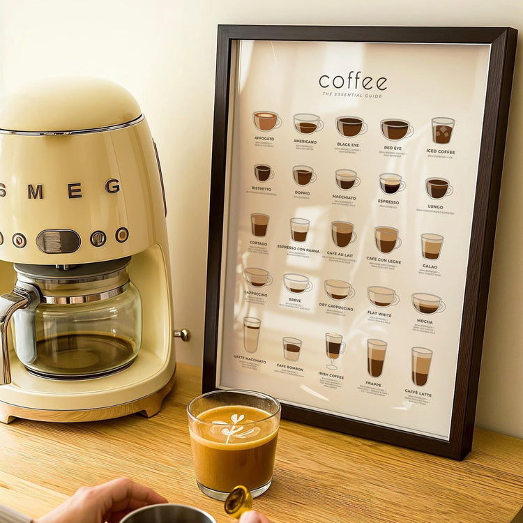 Coffee Prints