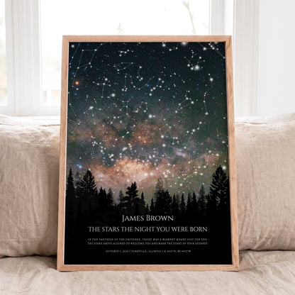 Personalized Star Map by Date, Custom Night Sky Print