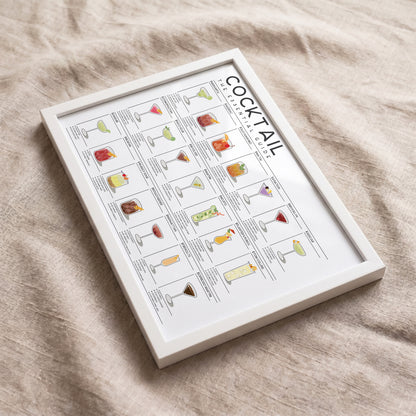Cocktail Recipes Poster – Illustrated Cocktail Guide (Horizontal Version)