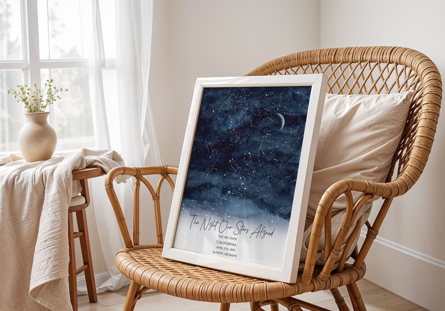 Watercolor Star Map Fuu08 (8 Bacground Options)