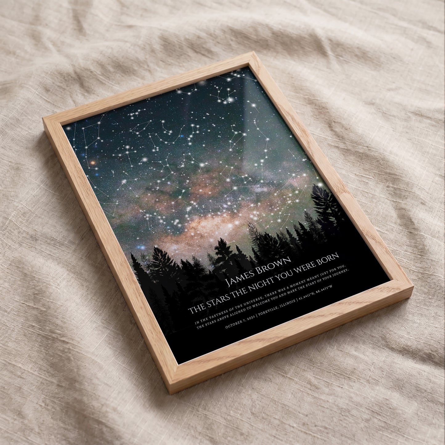 Personalized Star Map by Date, Custom Night Sky Print