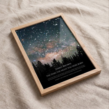 Personalized Star Map by Date, Custom Night Sky Print