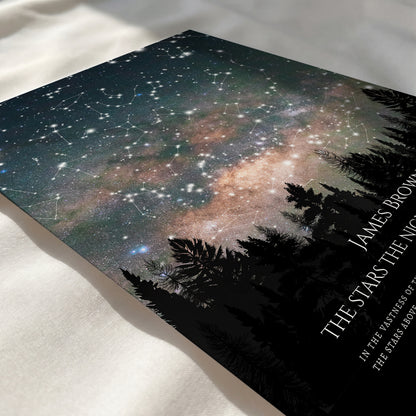 Personalized Star Map by Date, Custom Night Sky Print