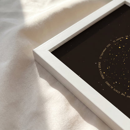 Personalized Moon Phase Star Map – Custom Night Sky Print | Moon & Constellation Map