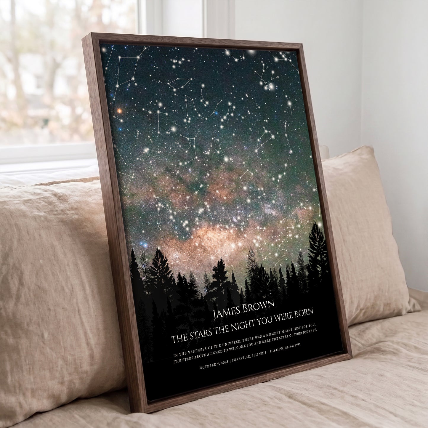 Personalized Star Map by Date, Custom Night Sky Print