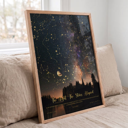 XStar Map Anniversary Gift, Night Sky By Date