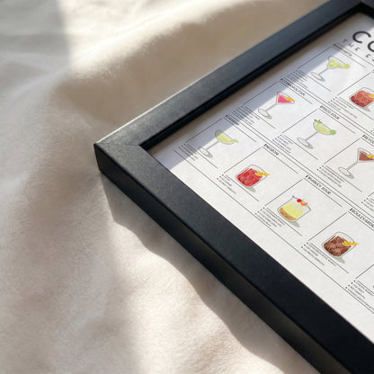 Cocktail Recipes Poster – Illustrated Cocktail Guide (Horizontal Version)