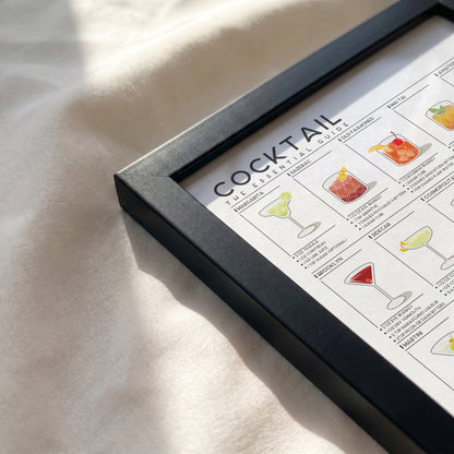 The Essential Cocktail Guide Poster | Cocktail Recipe Print