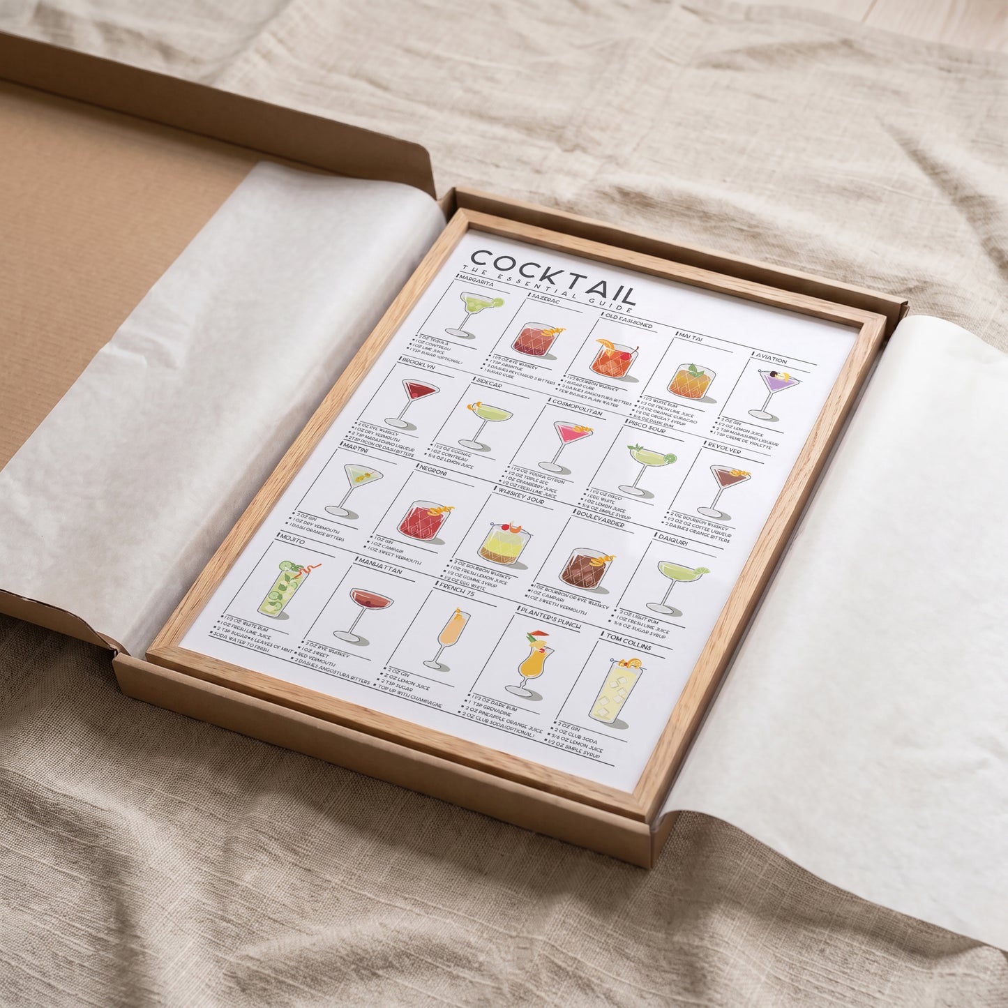 The Essential Cocktail Guide Poster | Cocktail Recipe Print