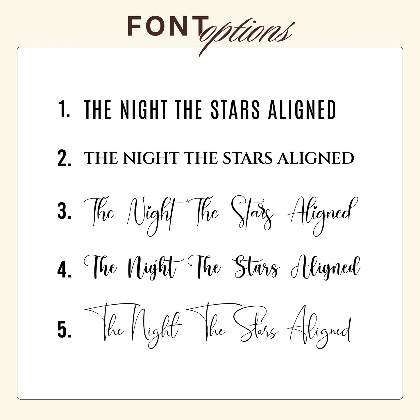 Personalized Star Map | The Night The Stars Aligned