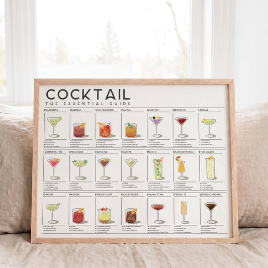 Cocktail Recipes Poster – Illustrated Cocktail Guide (Horizontal Version)
