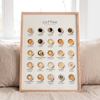 The Essential Coffee Guide poster featuring 25 classic coffee types