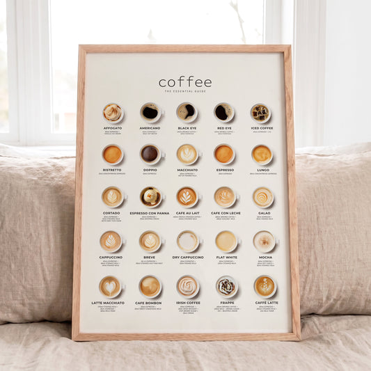 The Essential Coffee Guide poster featuring 25 classic coffee types