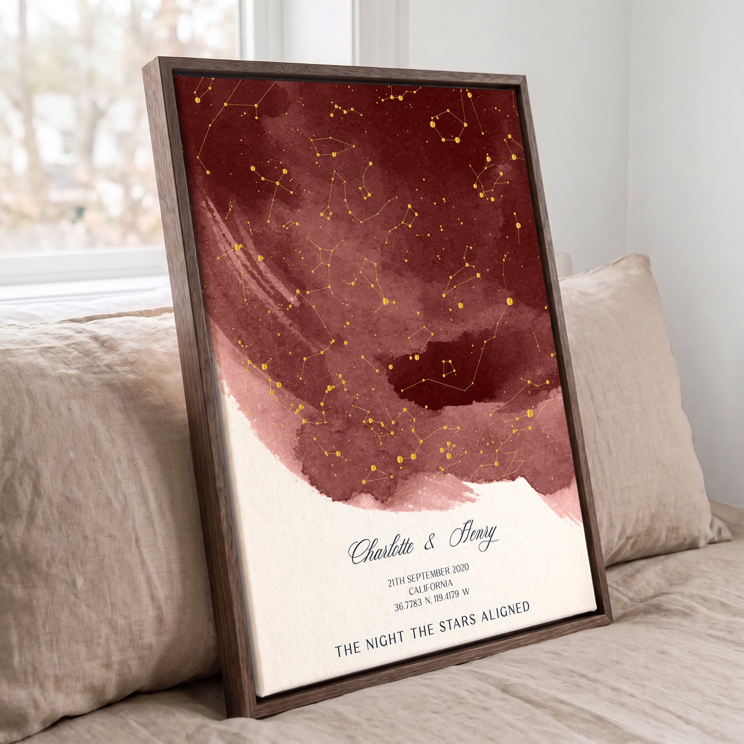 Custom Star Map Print: Personalized Constellation Gift