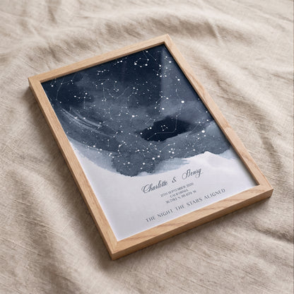Custom Star Map Print: Personalized Constellation Gift