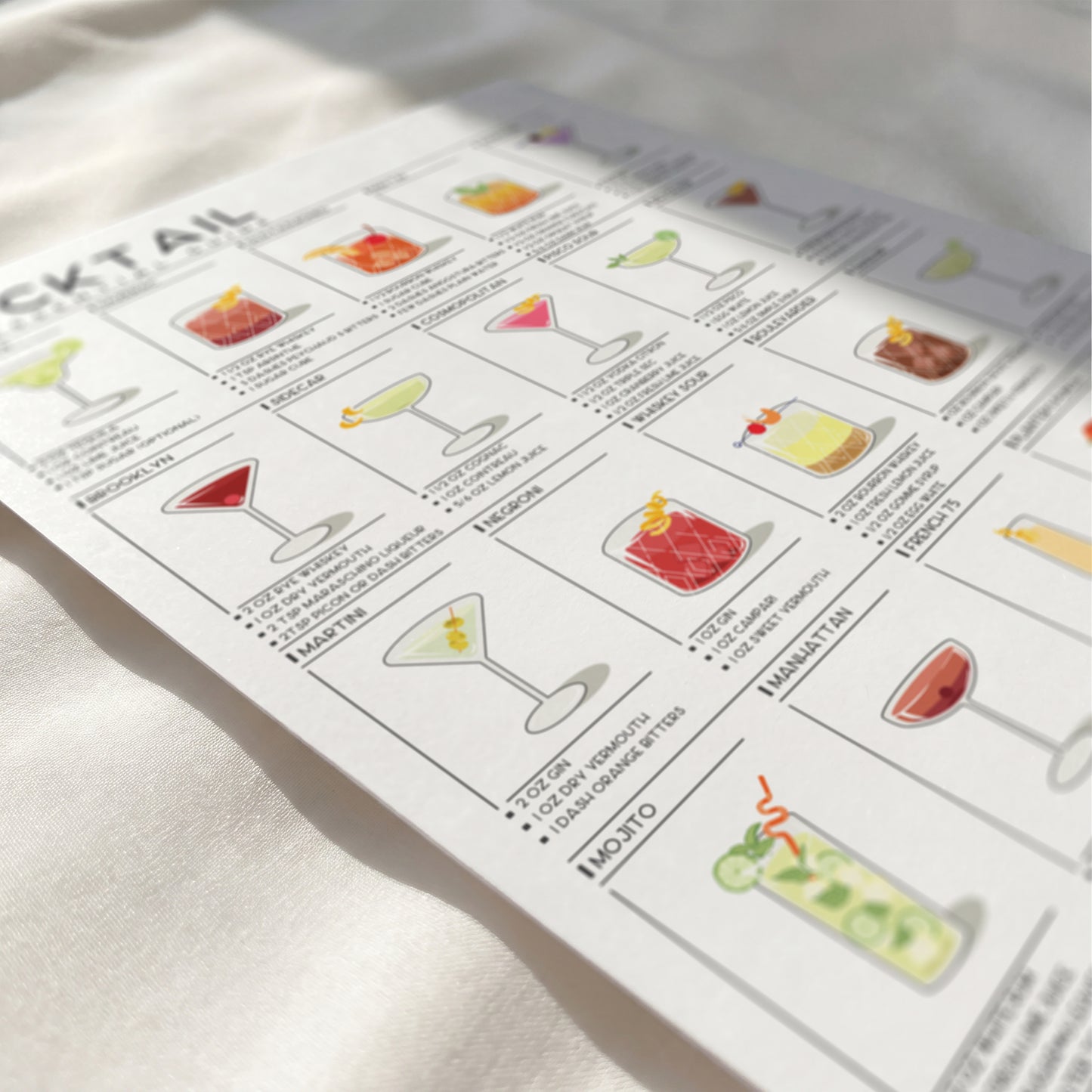 The Essential Cocktail Guide Poster | Cocktail Recipe Print