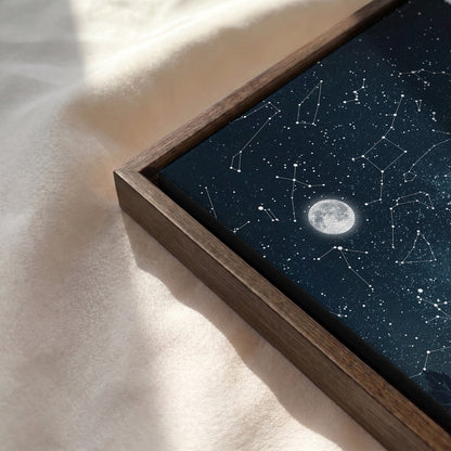 The Night Our Stars Aligned | Personalized Star Map | Custom Couple Gift