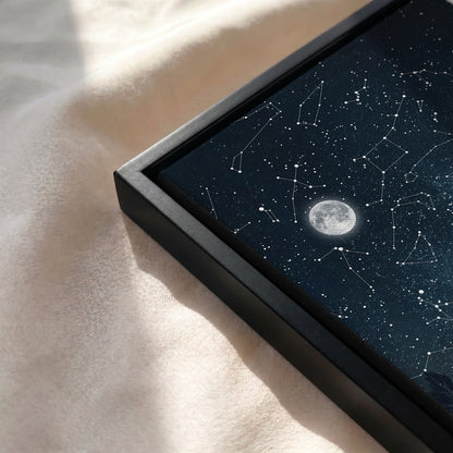The Night Our Stars Aligned | Personalized Star Map | Custom Couple Gift