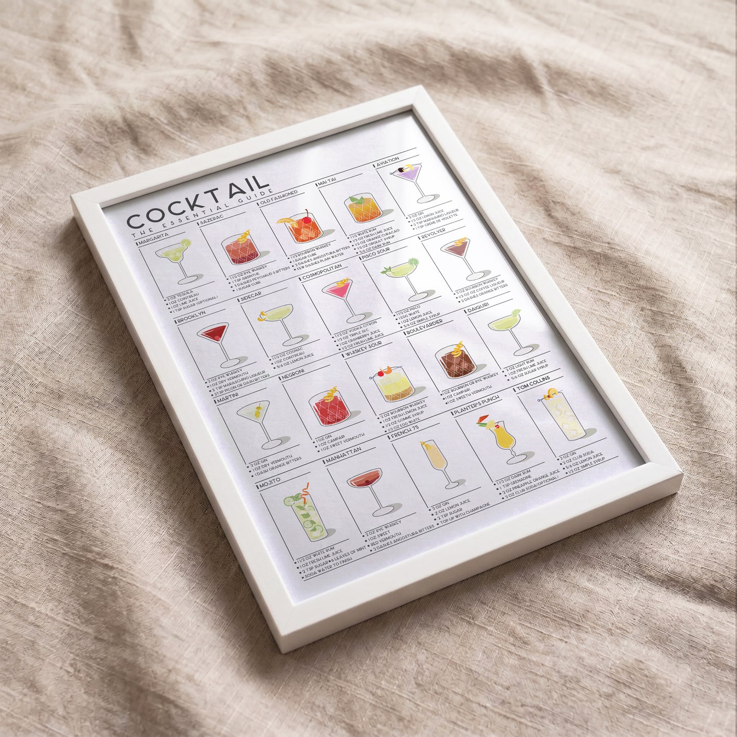 The Essential Cocktail Guide Poster | Cocktail Recipe Print
