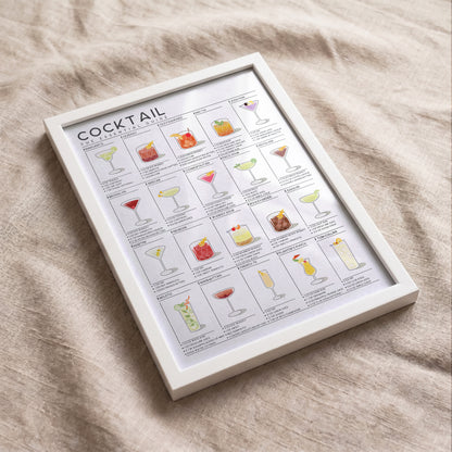 The Essential Cocktail Guide Poster | Cocktail Recipe Print
