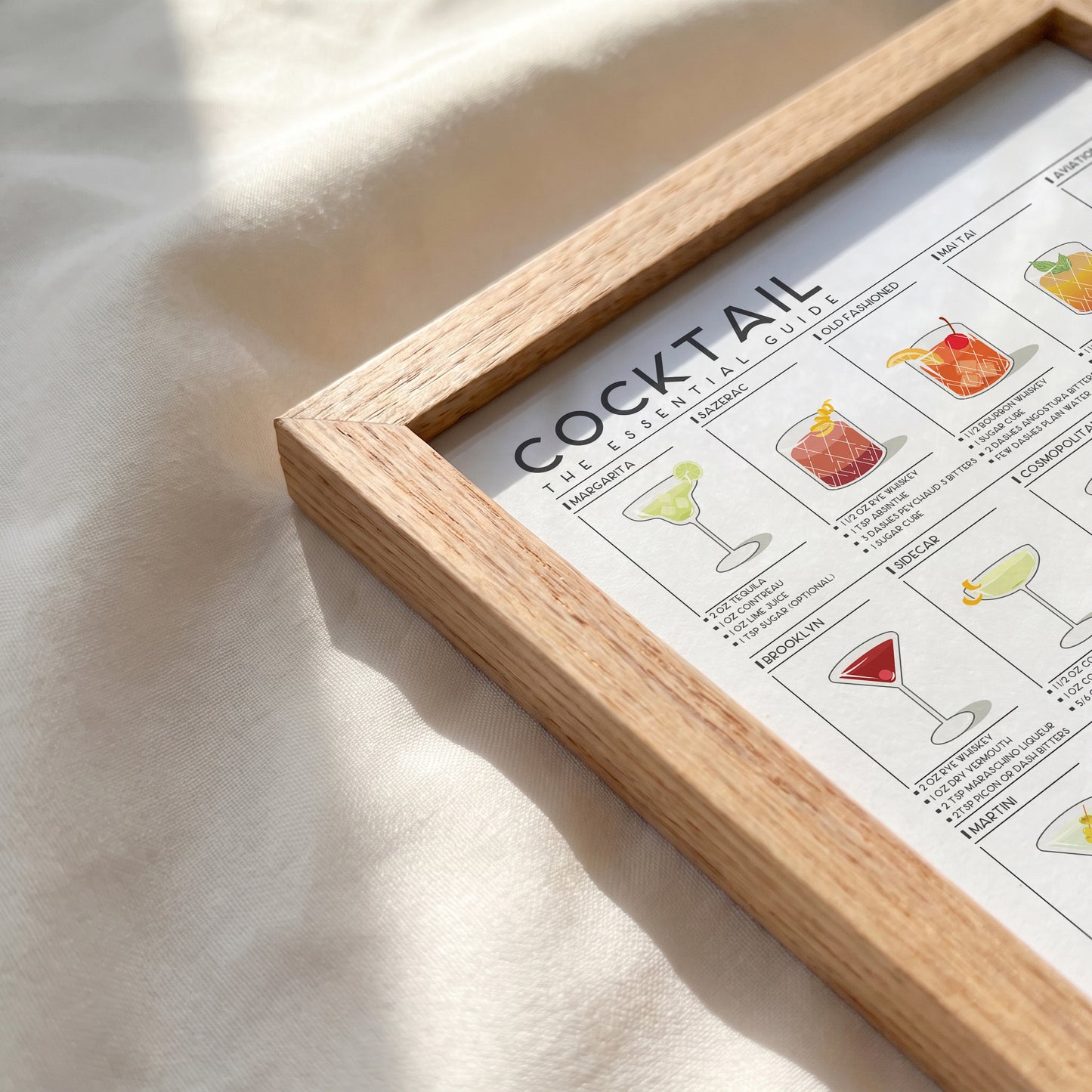The Essential Cocktail Guide Poster | Cocktail Recipe Print