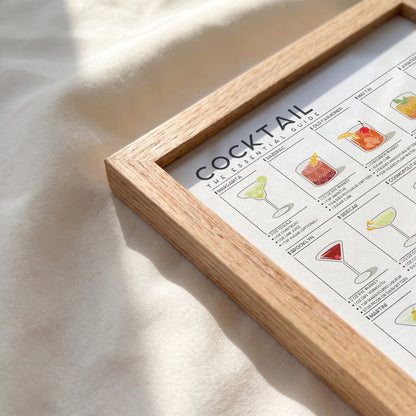 The Essential Cocktail Guide Poster | Cocktail Recipe Print