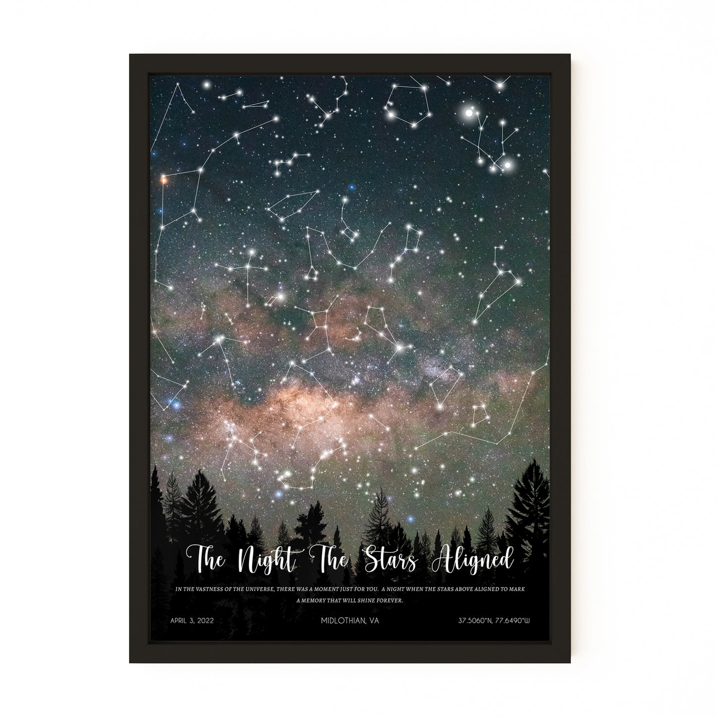 Custom Star Map Print, Where it all began, Night Sky Print
