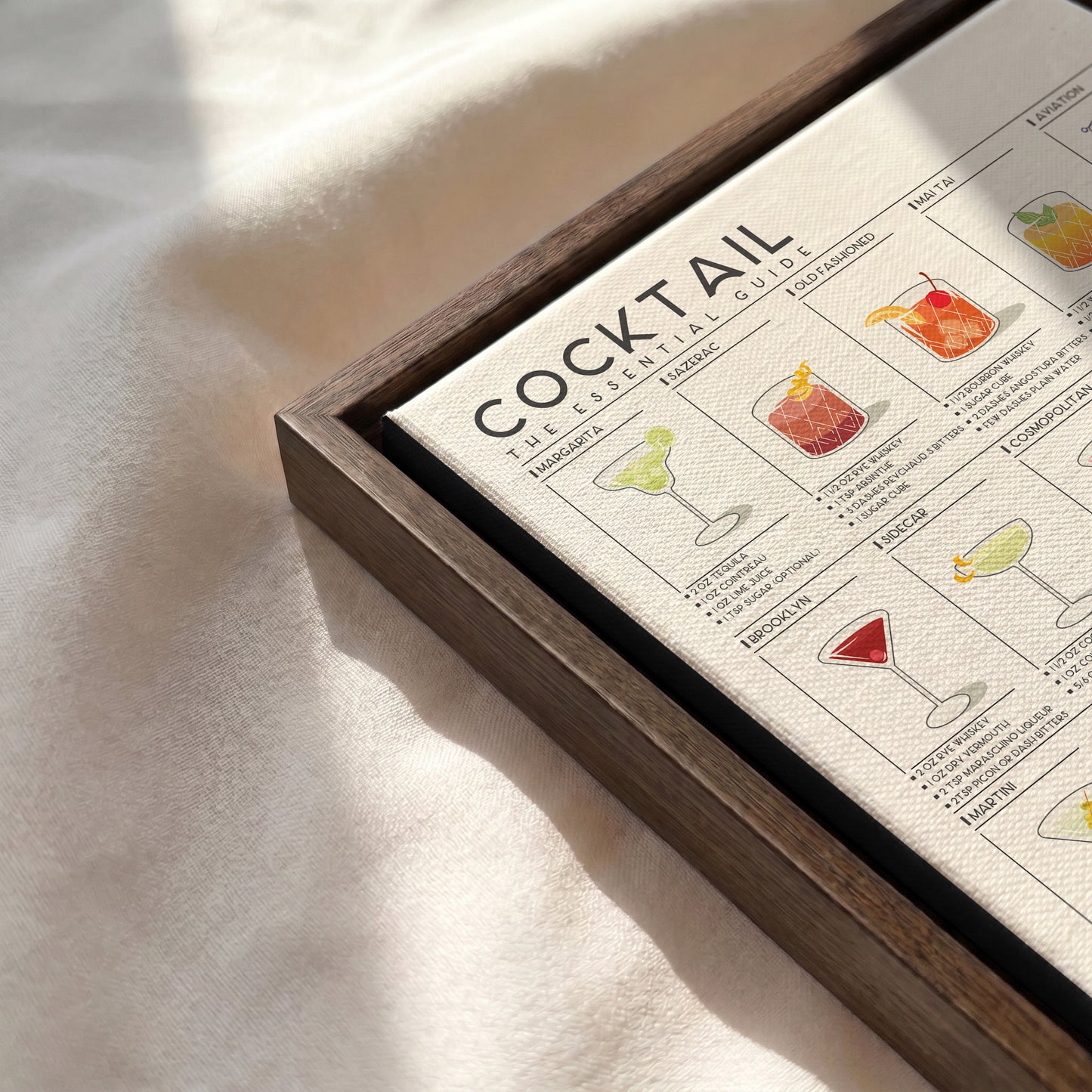 The Essential Cocktail Guide Poster | Cocktail Recipe Print