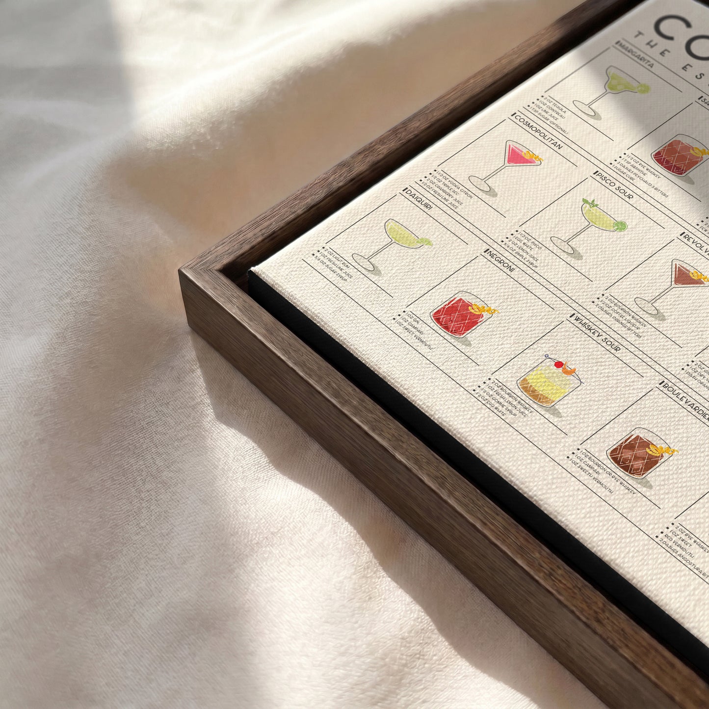 Cocktail Recipes Poster – Illustrated Cocktail Guide (Horizontal Version)