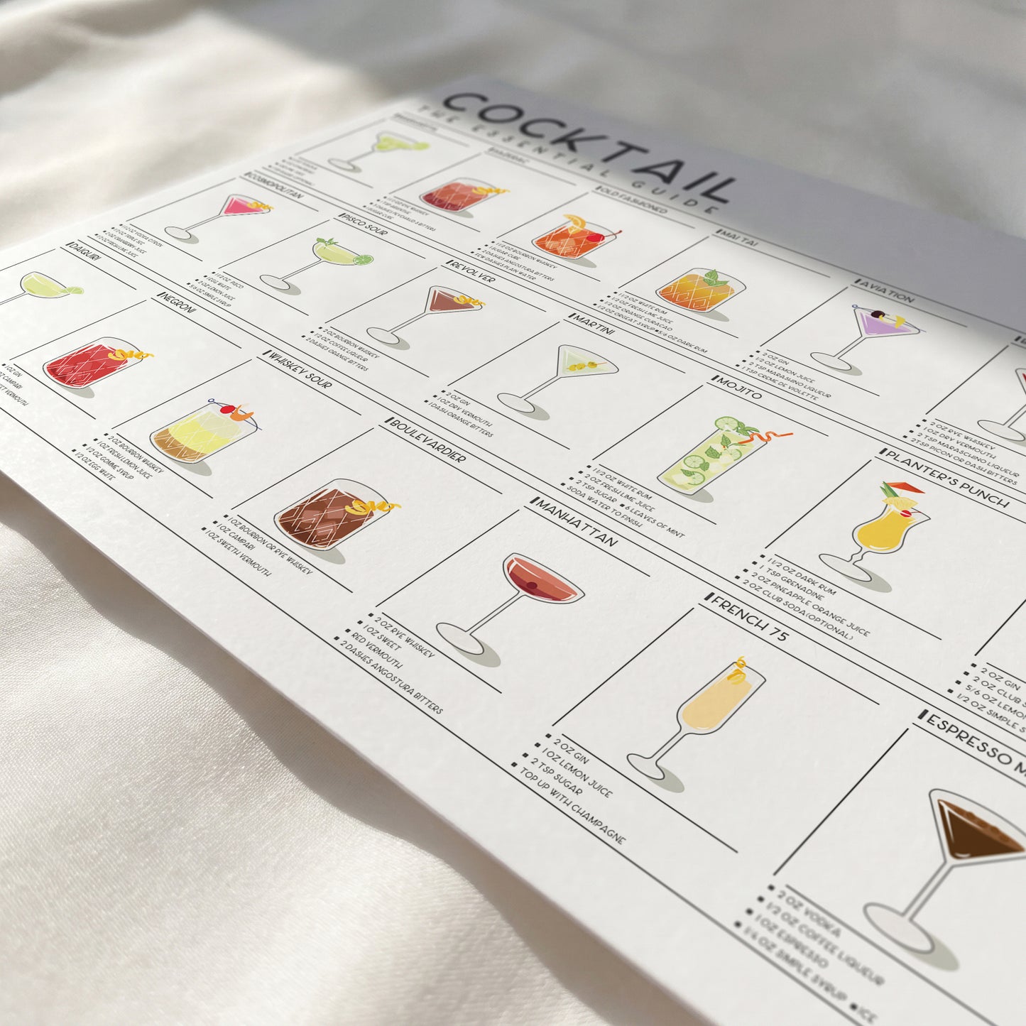 Cocktail Recipes Poster – Illustrated Cocktail Guide (Horizontal Version)