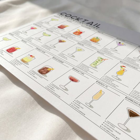Cocktail Recipes Poster – Illustrated Cocktail Guide (Horizontal Version)