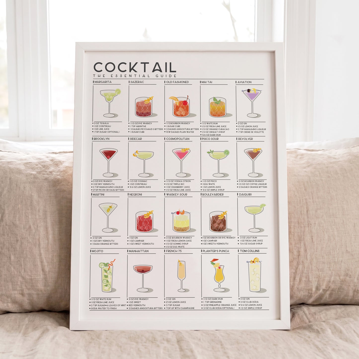 The Essential Cocktail Guide Poster | Cocktail Recipe Print