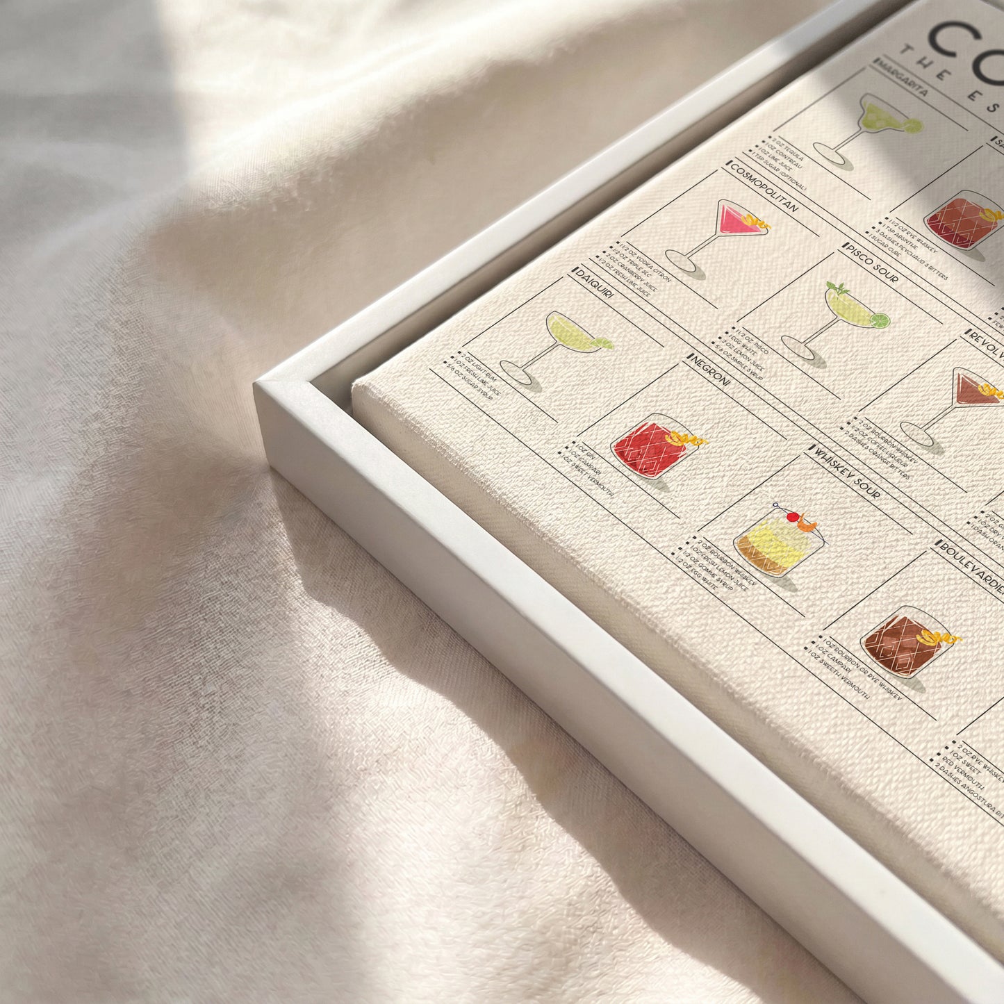 Cocktail Recipes Poster – Illustrated Cocktail Guide (Horizontal Version)