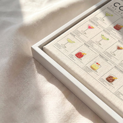 Cocktail Recipes Poster – Illustrated Cocktail Guide (Horizontal Version)
