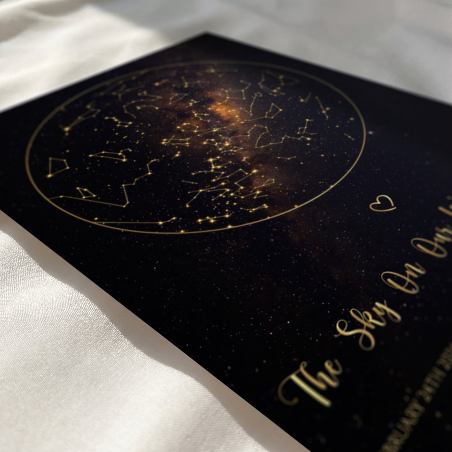 Personalized Star Map | The Night We Met başlık +++