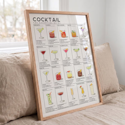 The Essential Cocktail Guide Poster | Cocktail Recipe Print