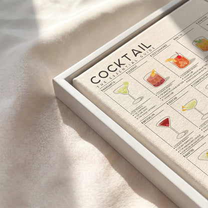 The Essential Cocktail Guide Poster | Cocktail Recipe Print