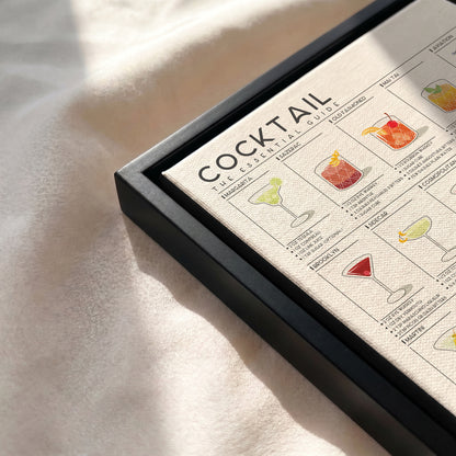 The Essential Cocktail Guide Poster | Cocktail Recipe Print
