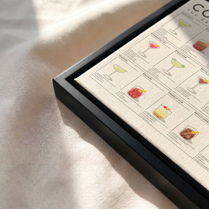 Cocktail Recipes Poster – Illustrated Cocktail Guide (Horizontal Version)