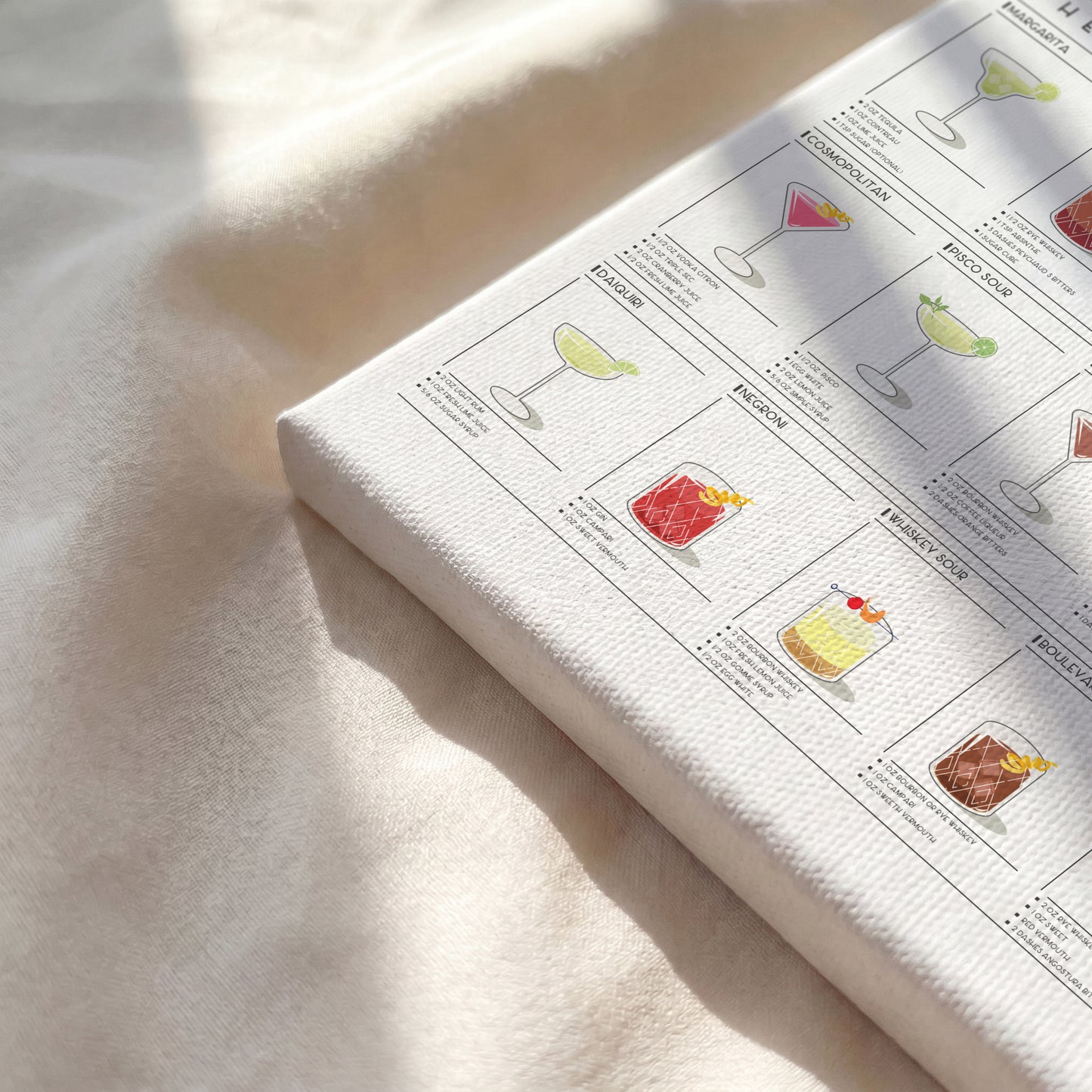 Cocktail Recipes Poster – Illustrated Cocktail Guide (Horizontal Version)