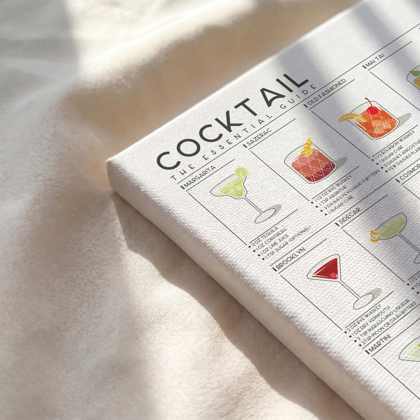 The Essential Cocktail Guide Poster | Cocktail Recipe Print