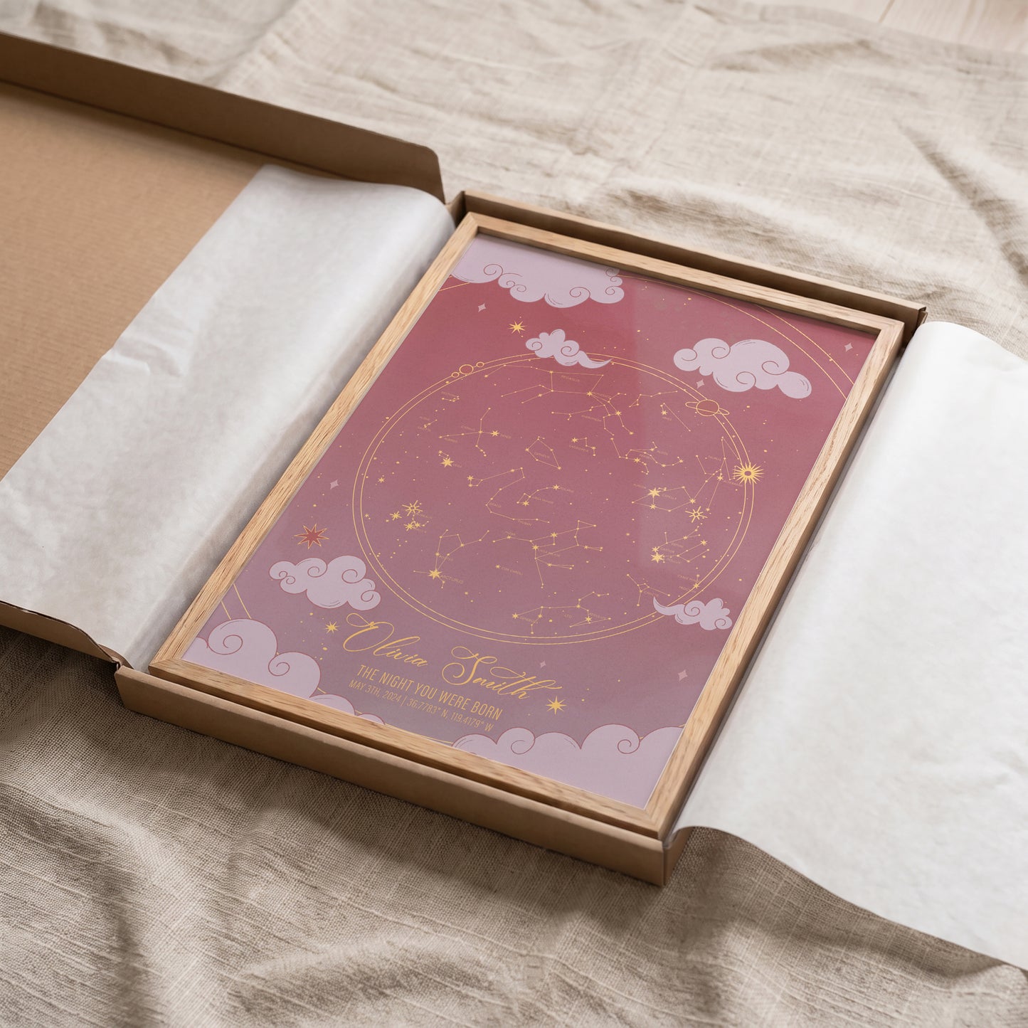 Custom newborn girl gift featuring the stars on the night she was born