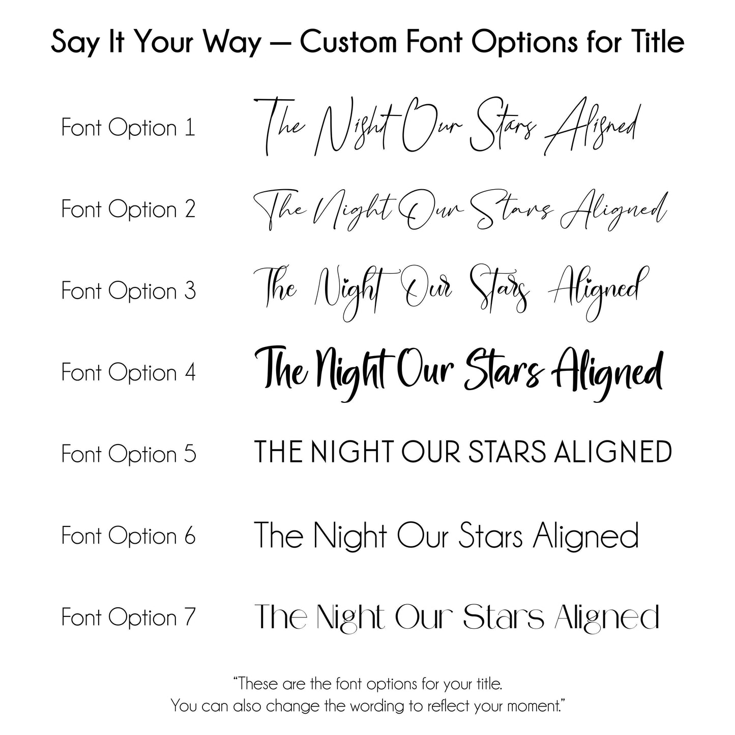 Custom Star Map, Gift for couple, Night sky print, Constellation map, Custom Star Map Easel sign, Custom Wedding Gift Anniversary gift