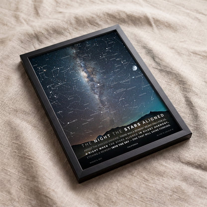 Framed personalized Milky Way star map featuring the [background] background and real constellation map.