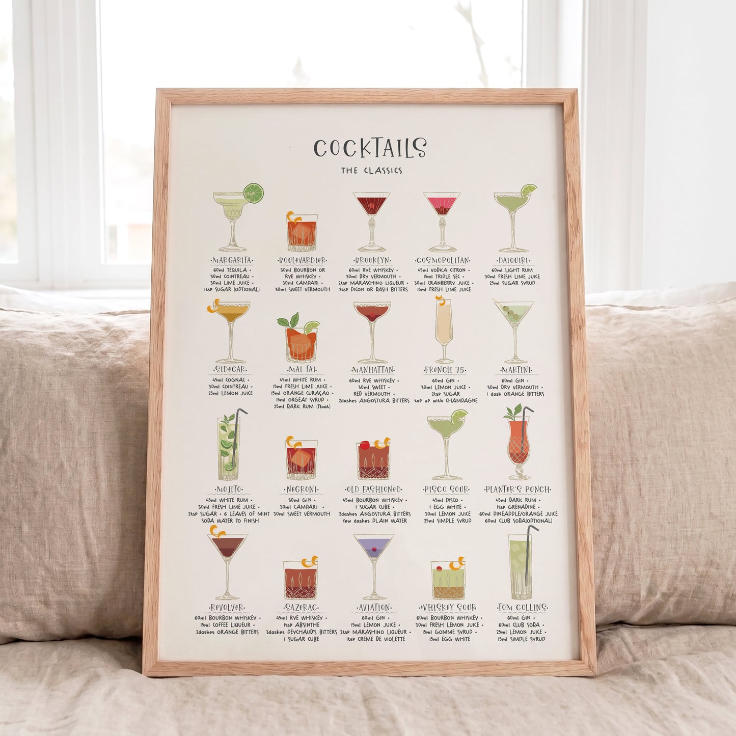 25 Classic Cocktail Recipes Poster – Illustrated Cocktail Guide