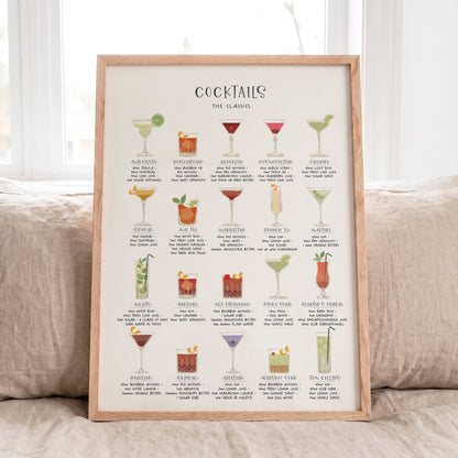 25 Classic Cocktail Recipes Poster – Illustrated Cocktail Guide