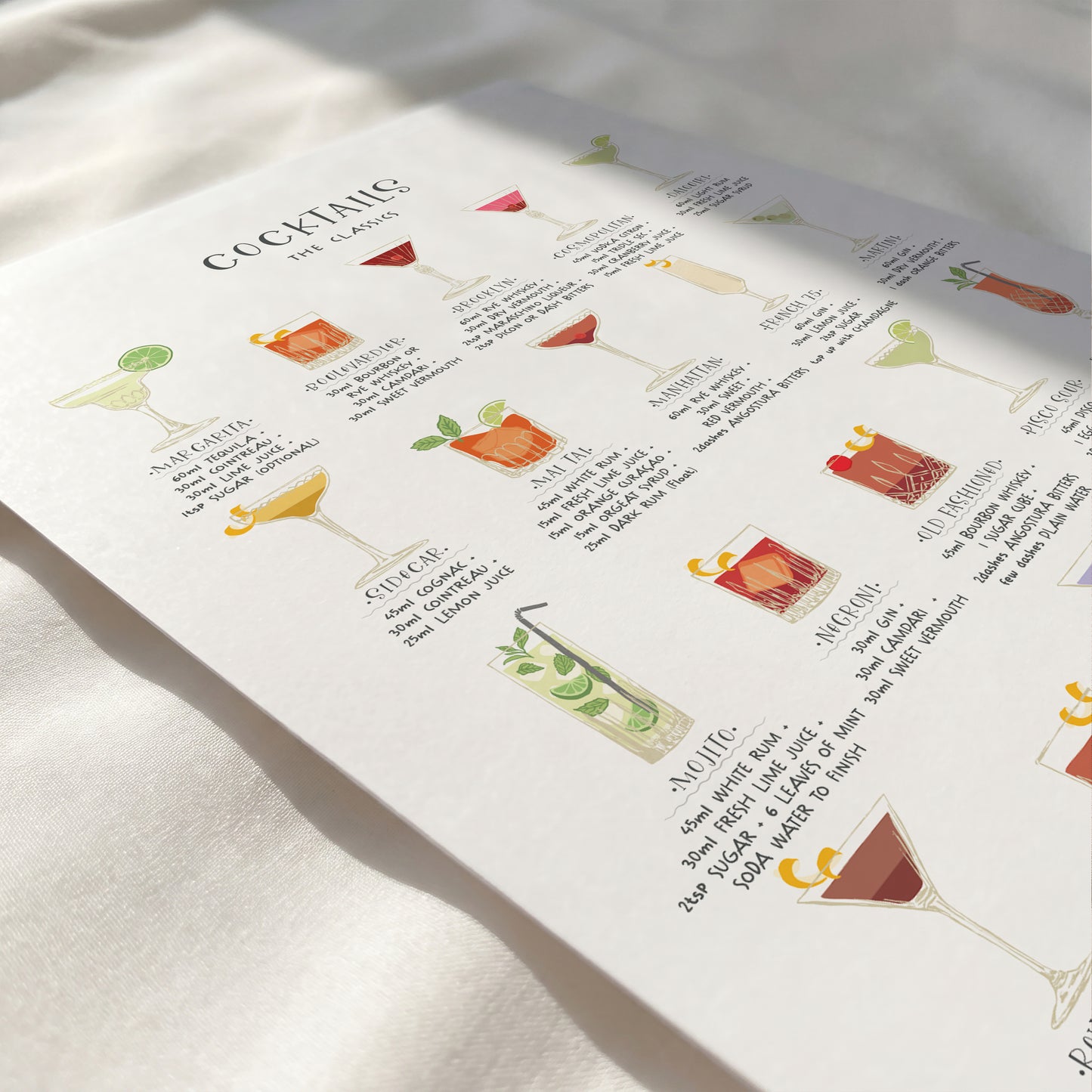 25 Classic Cocktail Recipes Poster – Illustrated Cocktail Guide